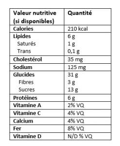 14 Étiquette pain courgette et bleuets