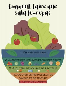salade-repas