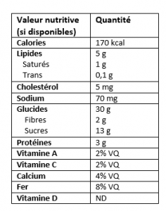 2 Étiquette biscuits dattes et miel
