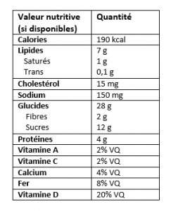 3 Étiquette biscuits avoine et canneberges