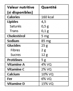 5 Étiquette biscuits pomme cannelle