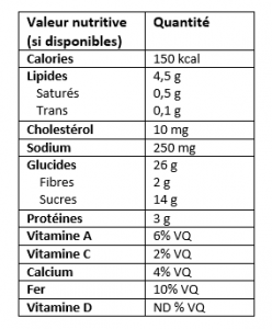8 Étiquette galette à la mélasse