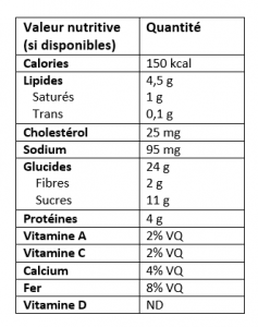 Étiquette biscuits avoine, canneberges, chocolat sans gluten